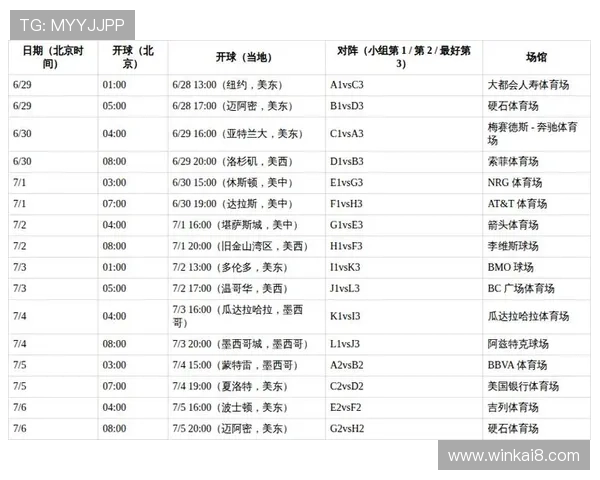 最新美加墨世界杯赛程图信息，确保你第一时间掌握比赛安排与重要赛事